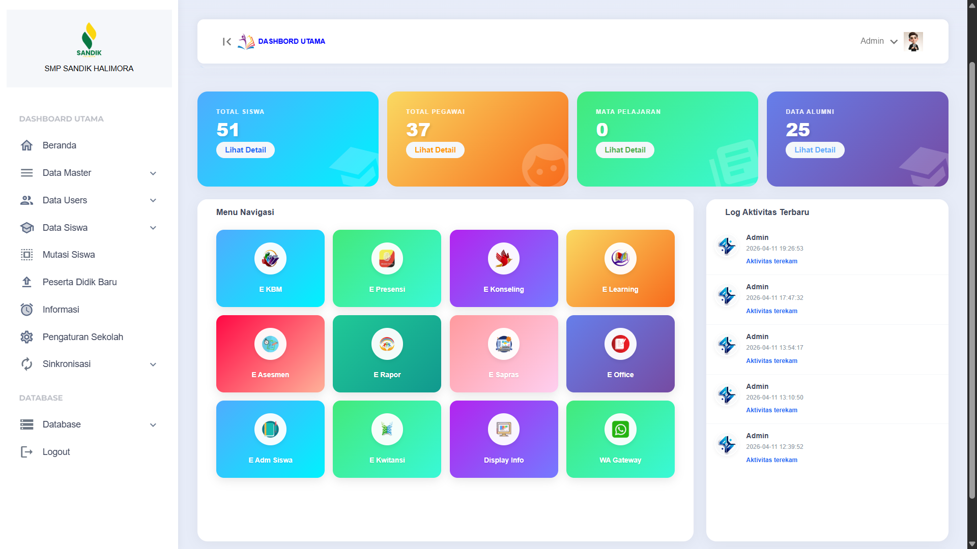 Monitoring Real-Time
